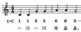 The first and second measure of the simplified notation of Twinkle Twinkle Little Star