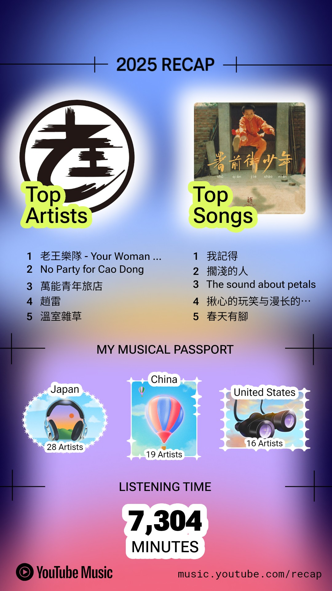 一张 YouTube Music 2025 年度回顾图，展示用户全年音乐收听情况，包括最常听的艺人如老王樂隊、草東沒有派對、萬能青年旅店、趙雷和溫室雜草，以及最常听的歌曲如《我記得》、《搁浅的人》、The sound about petals、《揪心的玩笑與漫長的...》和《春天有腳》。图中还显示用户的“音乐护照”，表明他们收听了来自日本、中国和美国的艺人，分别为 28 位、19 位和 16 位，总收听时长达 7,304 分钟。整体设计色彩丰富，突出个性化音乐喜好与年度数据总结。