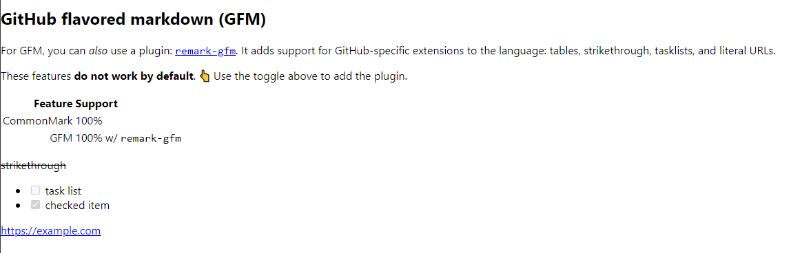 Rendered Markdown without table borders